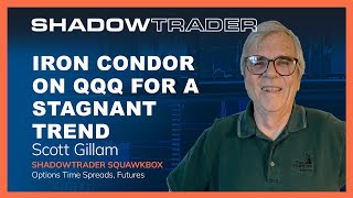 Iron Condor on QQQ for a stagnant trend!