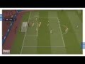 VPG CHAMPIONS LEAGUE | ES TUNIS 0, QPR ESPORTS 1 - 28/04/20