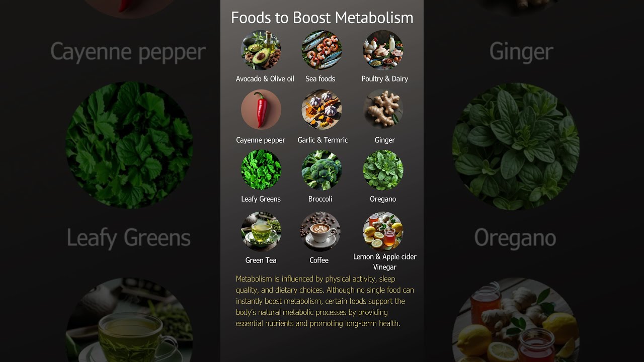 Top 12 Foods To Supercharge Your Metabolism HealthyEating NutritionTips 
