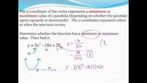 Finding the min or max of a parabola