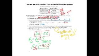 MACRO FRQ - GDP Deflator/CPI