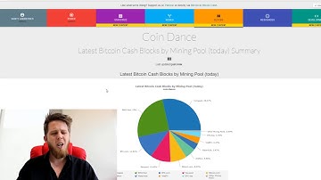 DigiTalk #3 - Mining distribution