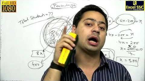 IMPORTANT: Percentage ADVANCED QUESTIONS - SSC CGL Maths (Excel SSC Coaching Classes)