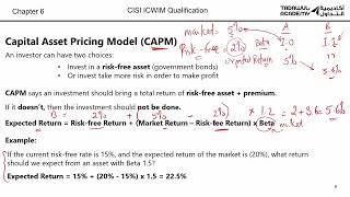 CISI ICWIM Chapter 6 Part 2 (CISI Courses & Training)
