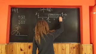 DIAGRAMAS NQM   ejercicio 16 diagrama corte Q ejemplo