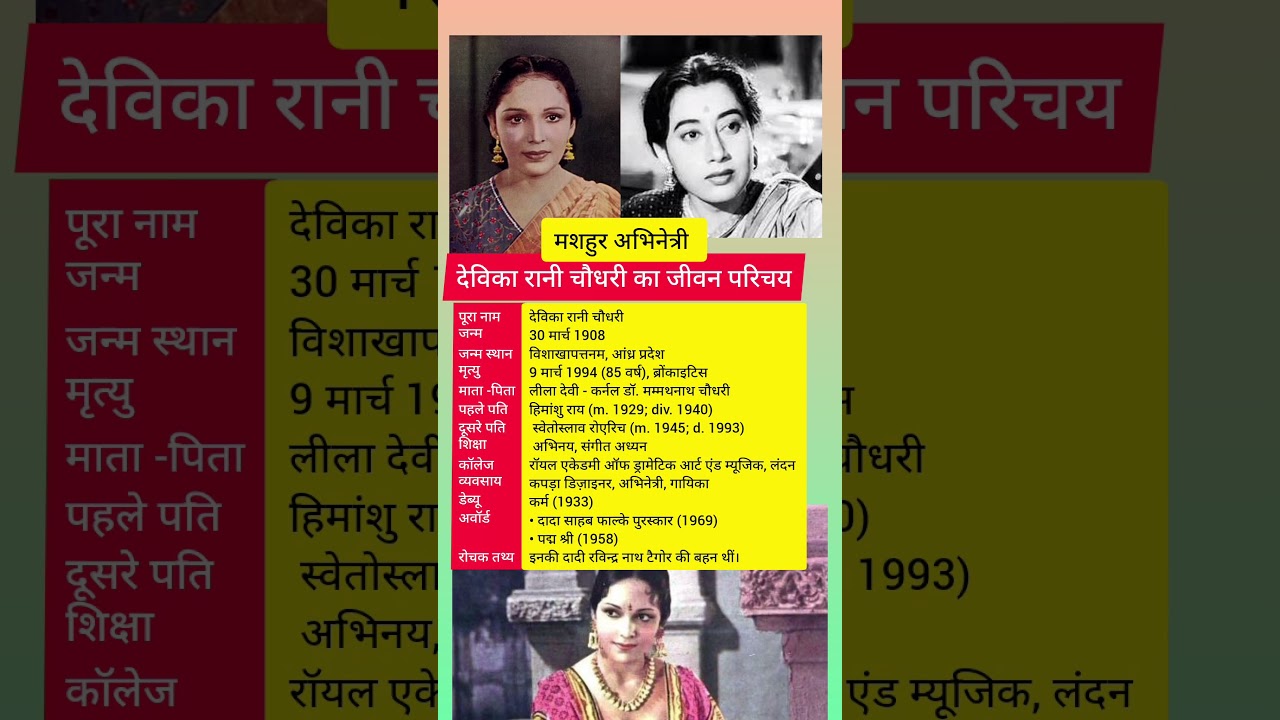 देविका रानी चौधरी का जीवन परिचय।Biography of devika Rani Chaudhary.