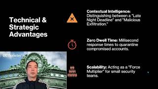 Celebrity UC Berkeley Cyber 200 Final Project - AI-Driven Security and Privacy by Dylan Bass and Alan Lee Net Worth
