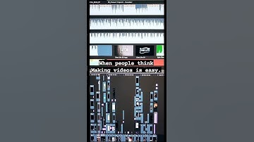 Mastering 1-minute video edits #videomaking #videoediting