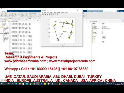 Matlab code simulated annealing | Simulated Annealing TSP | MATLAB CODE | SA | Simulated Annealing