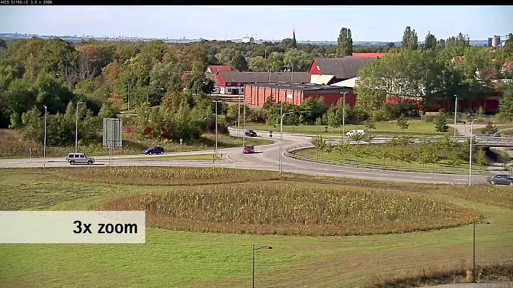 AXIS Q1765 LE HDTV ZOOM