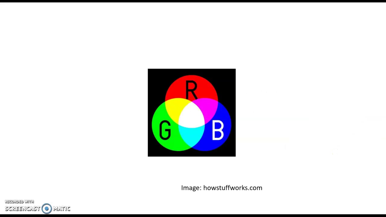 Lighting Systems for Cannabis