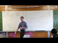 Tangent and Normal Lines Concepts