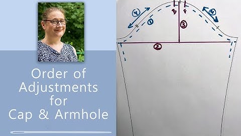 Fitting the Cap into the Armhole - Order of Fit Adjustments