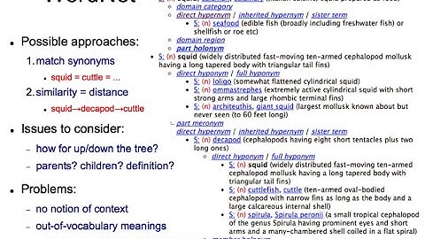IR4.13 Finding synonyms in Wordnet
