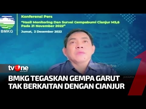 Patahnya Lempeng Indo-Australia Menjadi Pemicu Gempa Garut | Kabar Petang tvOne