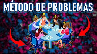 ¿Qué es el Aprendizaje Basado en Problemas? | Conceptos Clave y Cómo Aplicarlo | Pedagogía MX