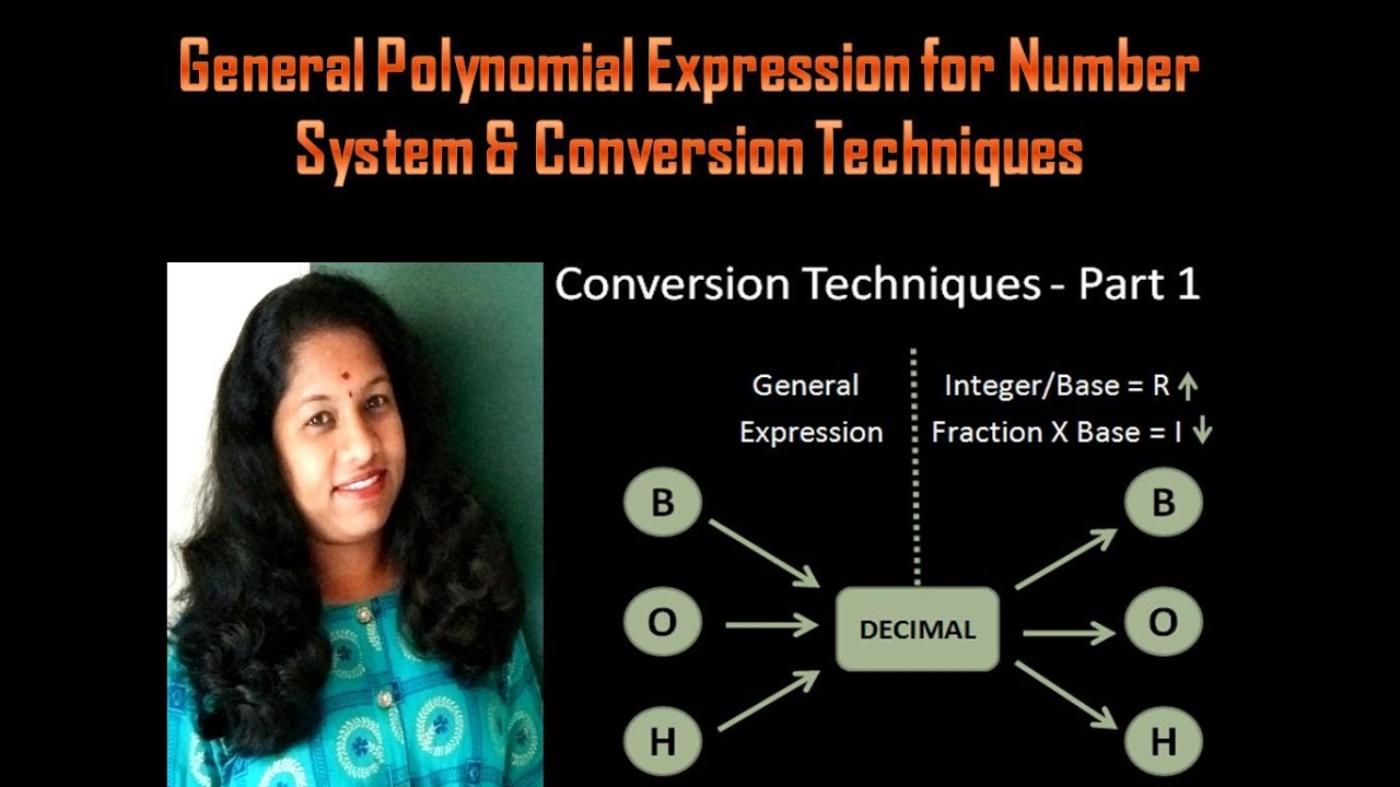 Decimal to any other number system and Vice Versa - YouTube