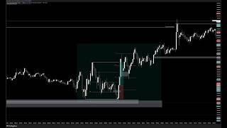 MNQ trade recap using ICT concepts 20-05-2026 #skfxinnit day -185