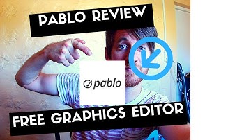 Pablo by BUFFER - a free, easy, simple and fast social media post platform