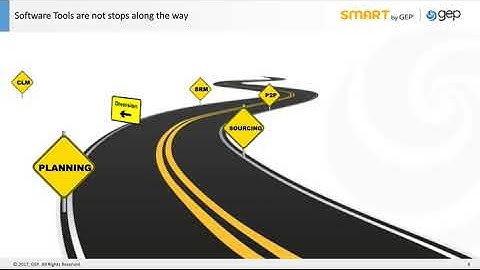 Procurement in a Digital-First Economy: Building Agility and Resilience for Long-Term Success | GEP