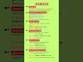 Master Past Tense easily | All 4 types with examples #tenseinenglishgrammar #youtubeshorts