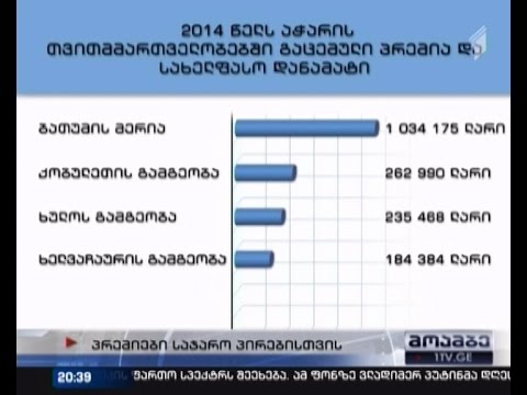 ზოგიერთ რეგიონში პრემიები გაორმაგდა - 2014 წლის \'რეკორდი\' ბათუმში დამყარდა