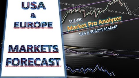 Bearish signals?? February 26,2021