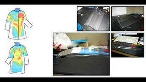 Living Arch Final Rain Coat