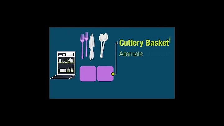 How to Load Your Dishwasher Properly