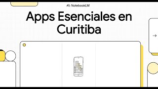 ESSENTIAL GUIDE: The Apps Every Immigrant in Curitiba Should Have (Banking, Employment, Health, P... screenshot 2