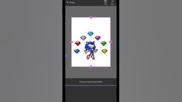 ¿Cómo hacer «sprites» HD en Android?