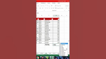 Subtotal formula in excel #excel #exceltips #exceltricks #youtubeshorts #spreadsheetmagic #shorts