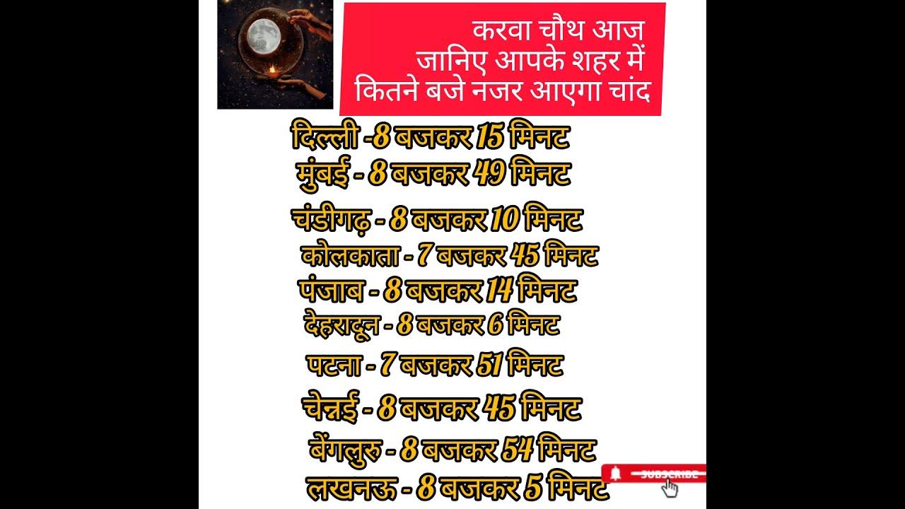 Karwa Chauth 2023 Chand Kab Niklega करवा चौथ का चांद 🌙कब निकलेगा