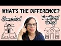 Homeschool vs Traditional School: The TRUTH You Need to Know