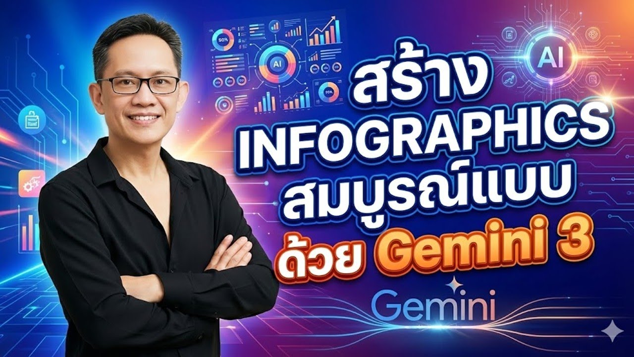 อินโฟกราฟิกทันใจด้วย Google Gemini