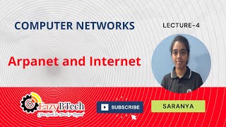 Physical Layer Arpanet and Internet Lecture 4