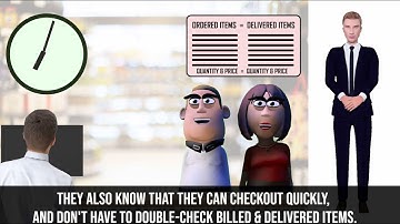 Supermarket Inventory Management Explainer Video (3D)