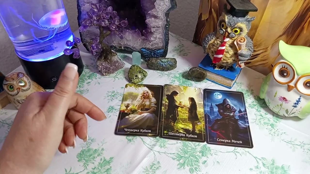 Ваше восприятие себя и мира сейчас и как оно поменяется.