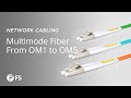 Differences Between OM1, OM2, OM3, OM4 & OM5 Multimode Fibers | FS