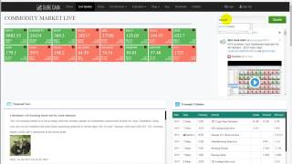 MCX Live Rate | NSE Live Rates | Free MCX tips | MCX Sure Gain screenshot 5