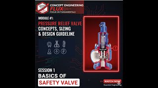 PSV Basics, Safety Valve, Concepts, Working Principle & Function, design, Pressure relief valve