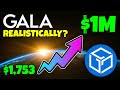 Gala games gala  could 1753 make you a millionaire realistically