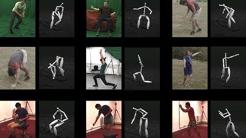 Structure-Aware and Temporally Coherent 3D Human Pose Estimation