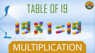 19x1=19, Learn Multiplication table of Ninteen, 19 Math table song, - @Chhota Art - MathsTables