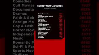 Type codes into netflix.com/browse/genre #netflix