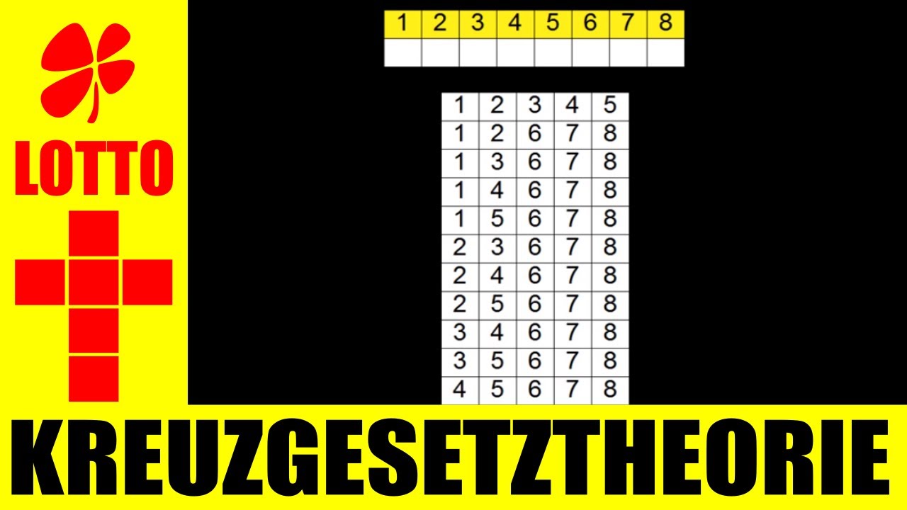 Zahlen Vorhersagen Zahlen Vorhersagen