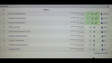C - Remove the Bracket TypeDB Forces 2023 Div 1 + Div 2, Rated, Prizes! Codeforces