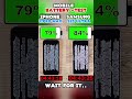 ☠️⚡ IPHONE 17PRO MAX VS SAMSUNG S25 ULTRA BATTERY -TEST!!
