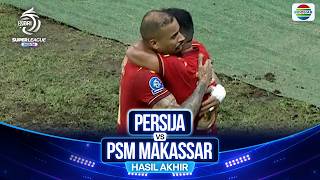 Hasil Akhir Pertandingan - Persija VS PSM Makassar | BRI Super League 2025/26