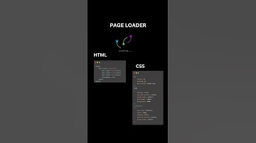 CSS Page loader